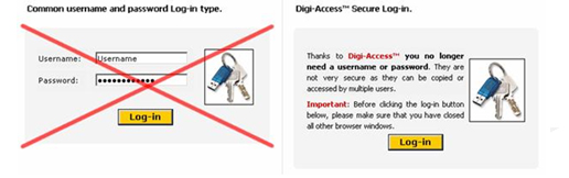 Digi-CA™ the complete Certificate Authority [CA] system